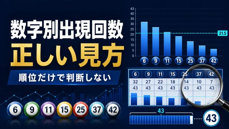 数字別出現回数を順位だけで判断しない正しい見方