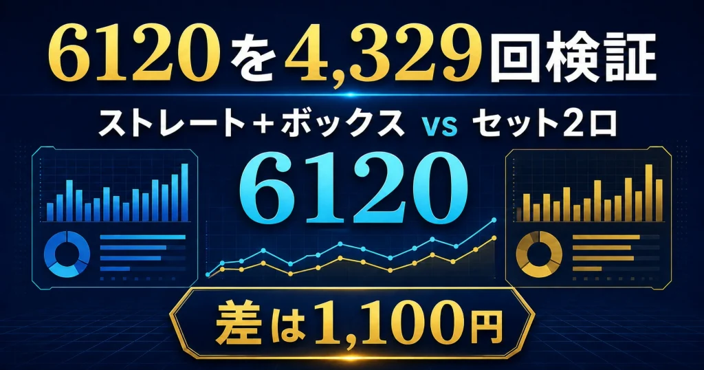 ナンバーズ4の6120を4,329回検証しストレート＋ボックスとセット2口を比較