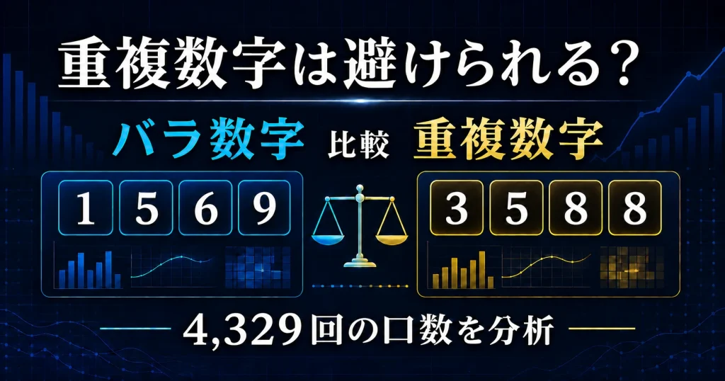 ナンバーズ4のバラ数字1569と重複数字3588を4,329回の当せん口数で比較