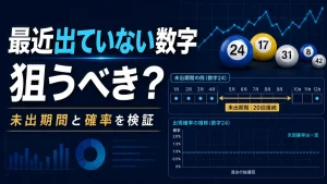 最近出ていない数字を狙うべきか未出期間と確率で検証