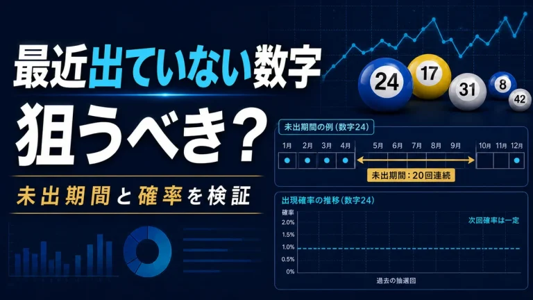 最近出ていない数字を狙うべきか未出期間と確率で検証